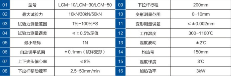 電子蠕變?cè)囼?yàn)機(jī)