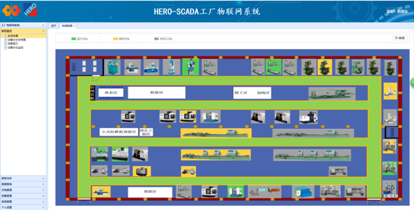 數(shù)據(jù)采集與監(jiān)控系統(tǒng) SCADA